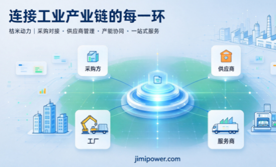 桔米ai承接工厂智能化改造，自动化生产定制服务助力制造业升级