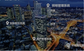 甘肃智慧城市